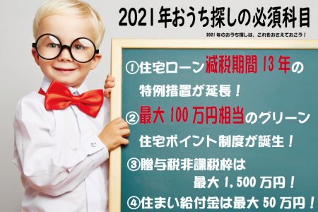 ！2021年おうち作り必須科目！ イメージ画像
